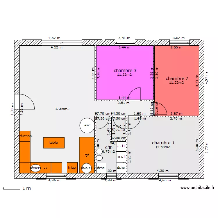 mdj 1. Plan de mdj 1. Plan de