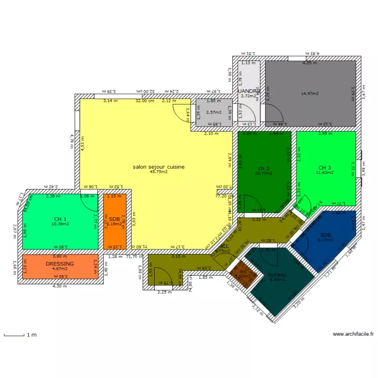 LastUndo. Plan de LastUndo. Plan de
