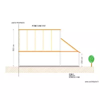 PCMI 3 AXE DE COUPE FACE EST
