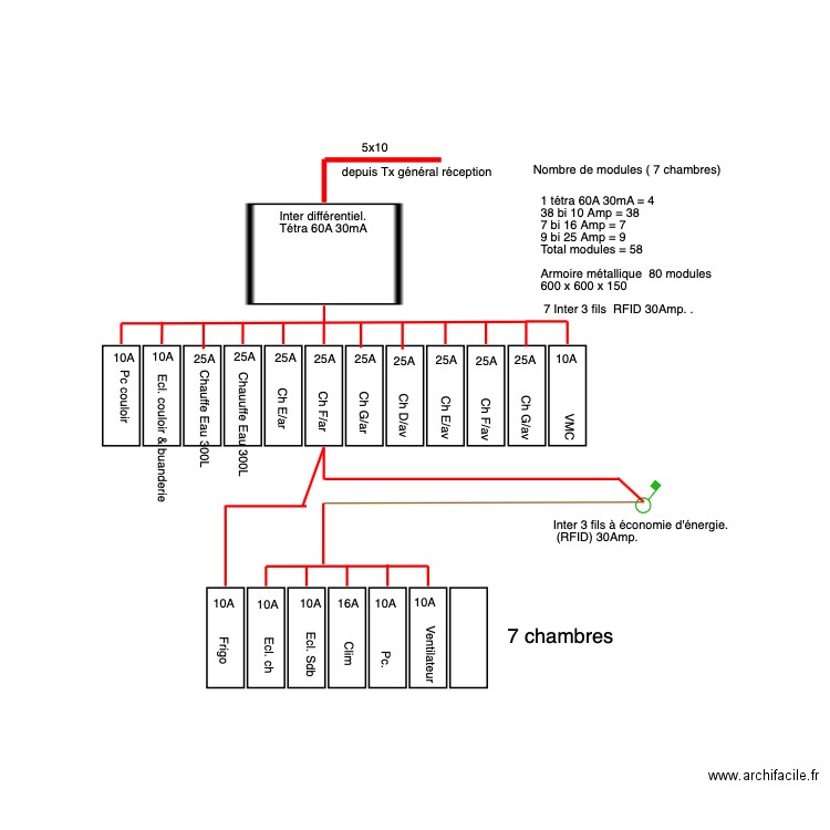 Tableau Buanderie Droite 1ET. Plan de 0 pièce et 0 m2