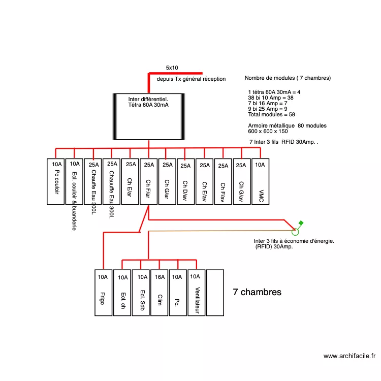 Tableau Buanderie Droite 1ET. Plan de 