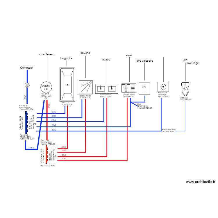 plomberie maison 1. Plan de 0 pièce et 0 m2