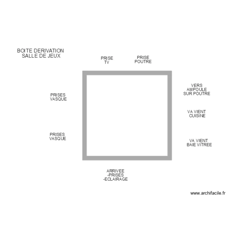 boitejeux. Plan de boitejeux. Plan de