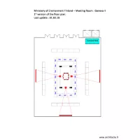 Starling aout 2019 V2