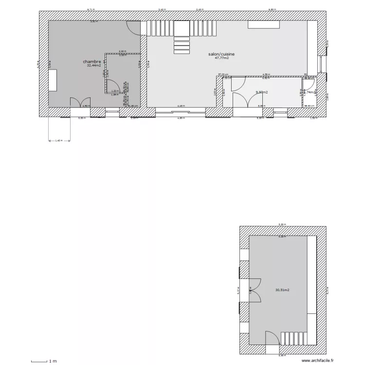 sympho recoté. Plan de sympho recoté. Plan de
