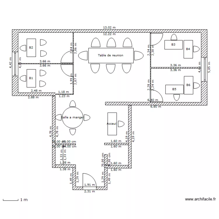 JE OFFICES. Plan de JE OFFICES. Plan de