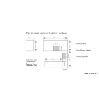 projet plan de travail nico