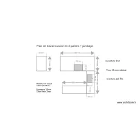projet plan de travail nico