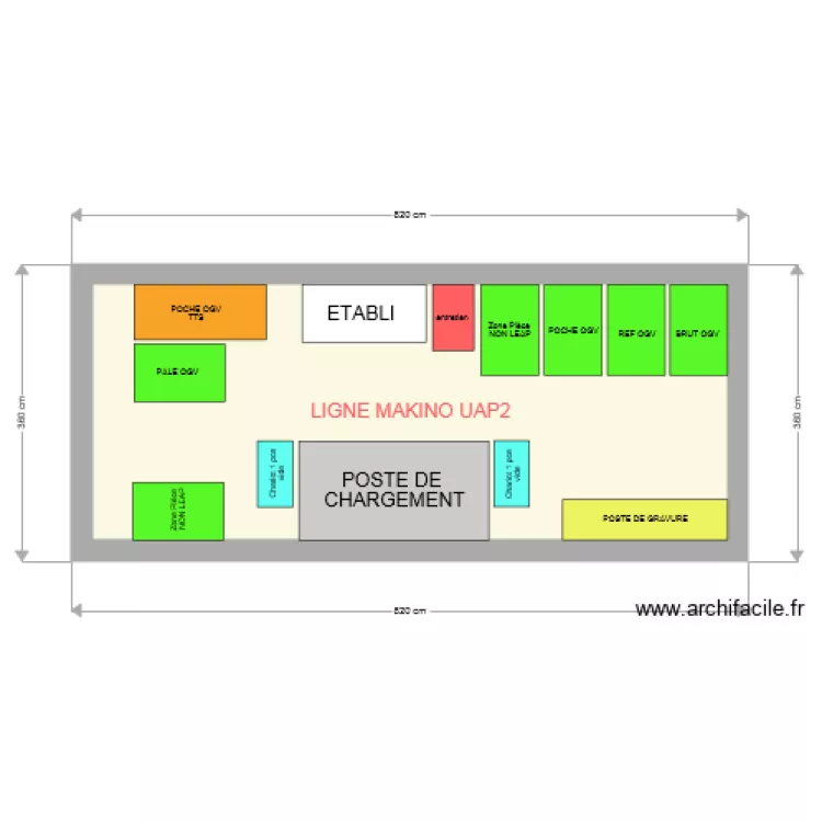 ZONE MAKINO UAP2. Plan de ZONE MAKINO UAP2. Plan de