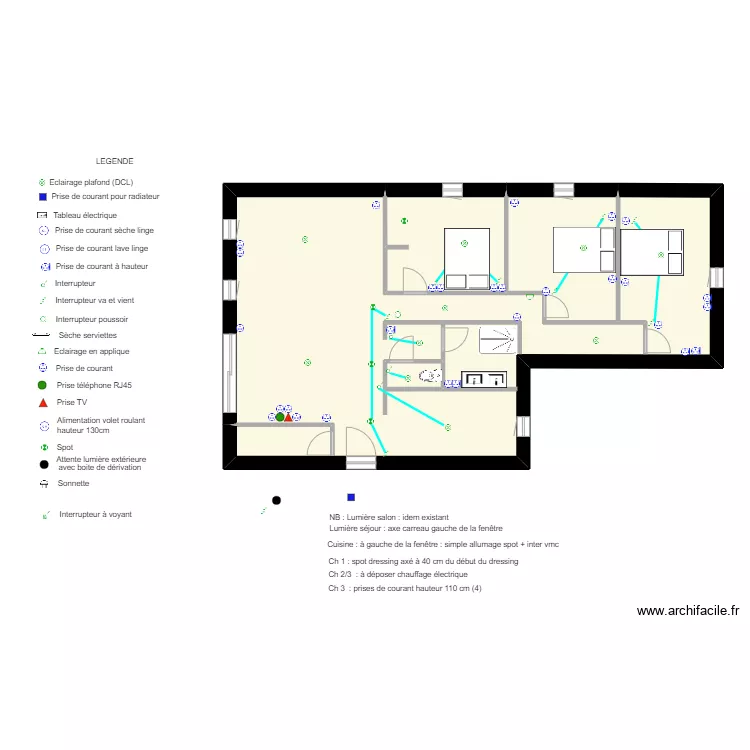 PEDOUSSEAU. Plan de PEDOUSSEAU. Plan de