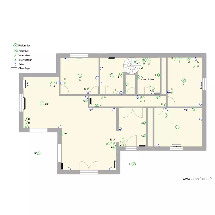 Minelle Elec. Plan de 