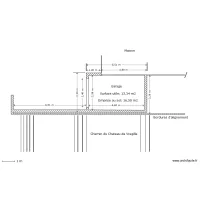 VUE EN PLAN