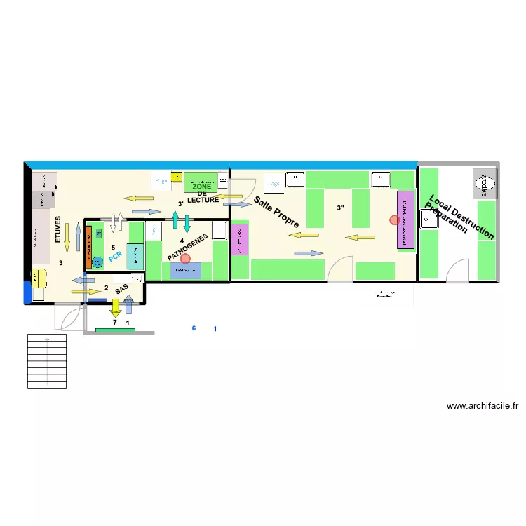FLUX PERSONNEL LMC. Plan de FLUX PERSONNEL LMC. Plan de