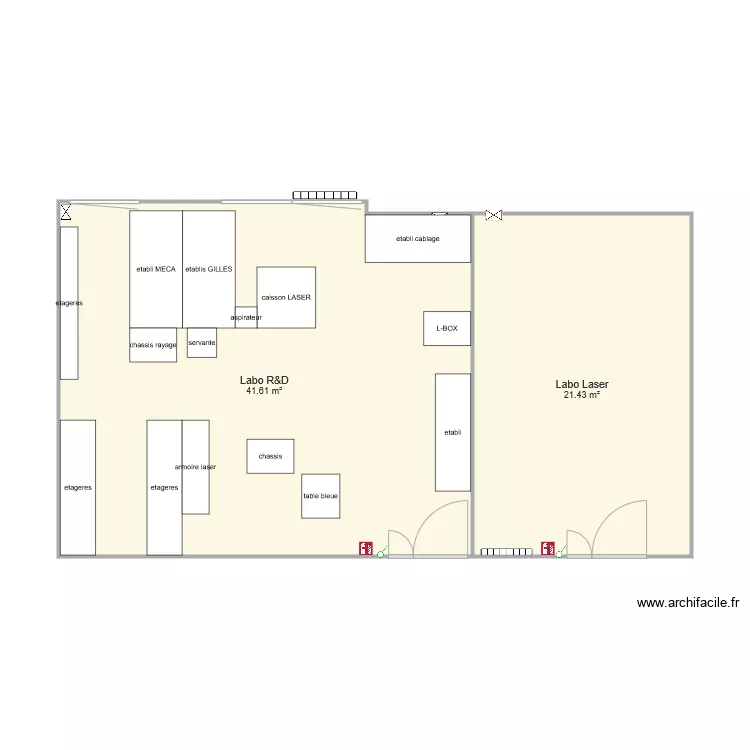 laboRetD. Plan de laboRetD. Plan de