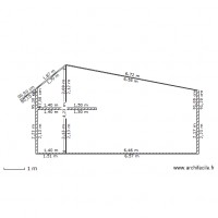 Logements UT