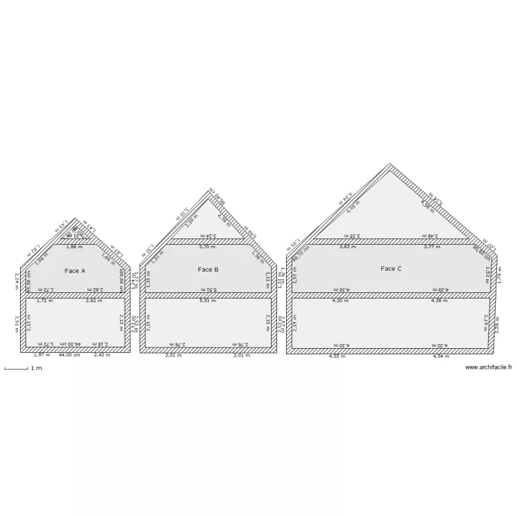 Plan de coupe. Plan de 