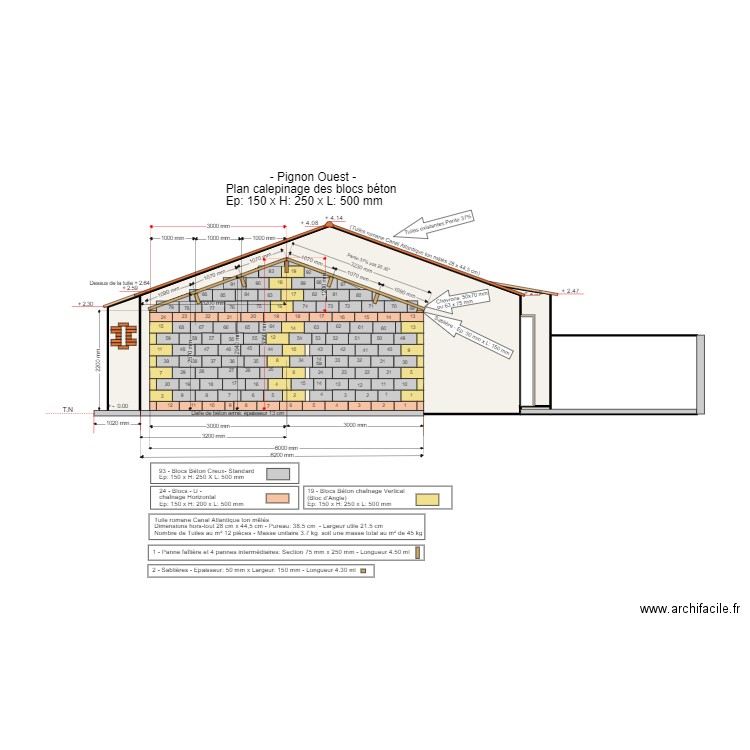 Pignon Ouest Bloc béton creux L: 500 x Ep: 150 x H: 250 mm. Plan de 4 pièces et 31 m2