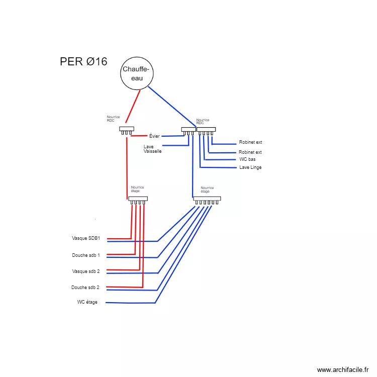 Réseau Eau CARLE Bruges. Plan de Réseau Eau CARLE Bruges. Plan de