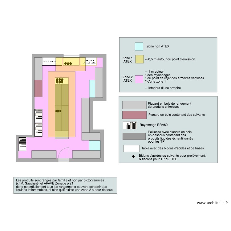 P218 actuelle  ok. Plan de 0 pièce et 0 m2