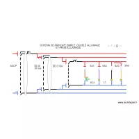 sch&eacute;ma simple allumage