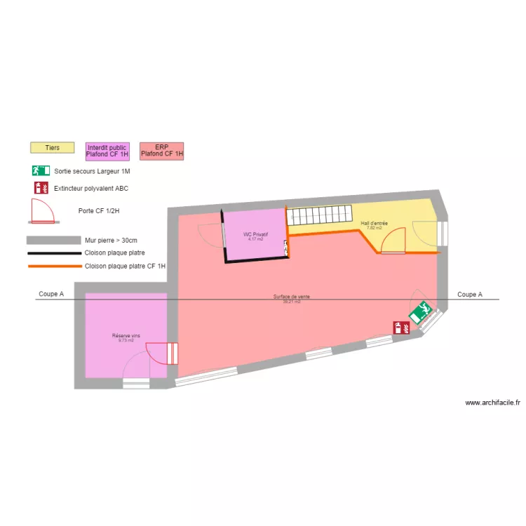 ICEND. Plan de ICEND. Plan de