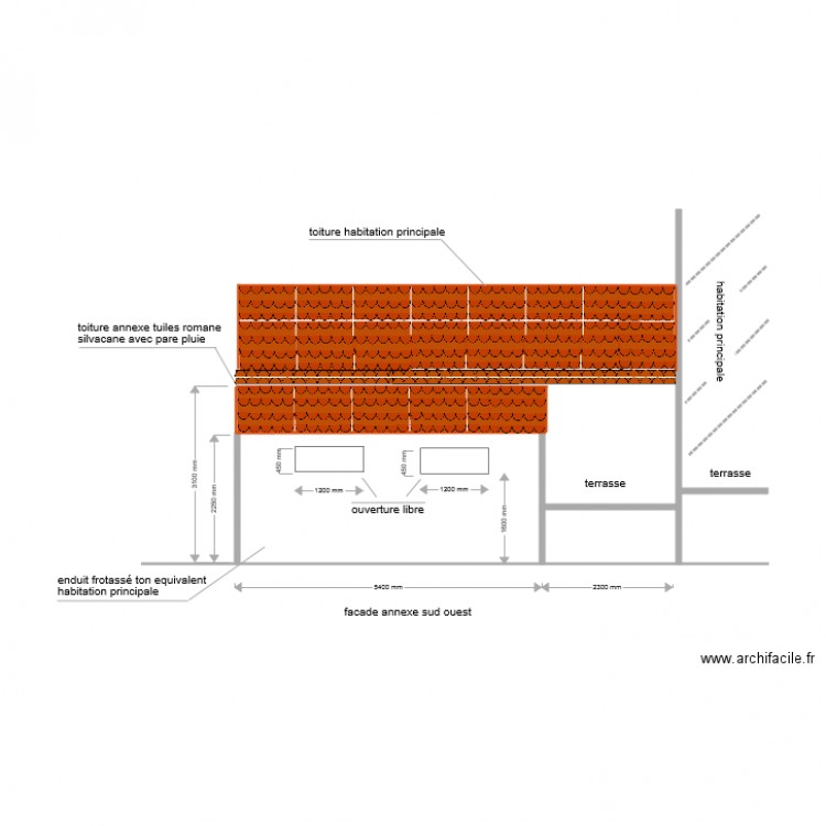 annexe facade sud est. Plan de 0 pièce et 0 m2