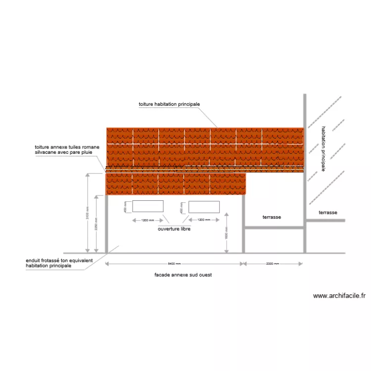 annexe facade sud est. Plan de 