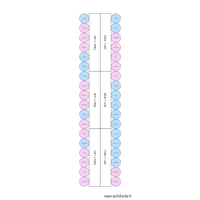 Plan de table