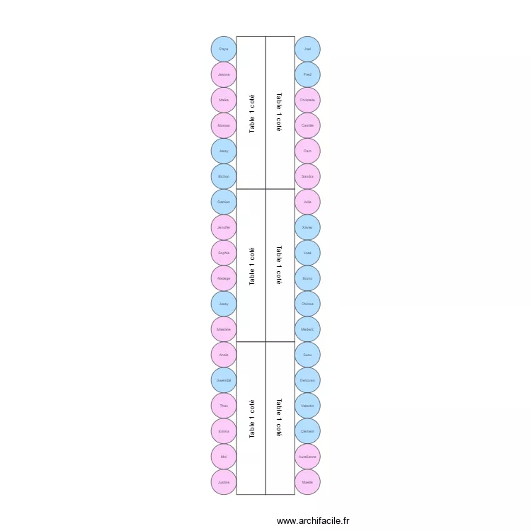 Plan de table. Plan de Plan de table. Plan de