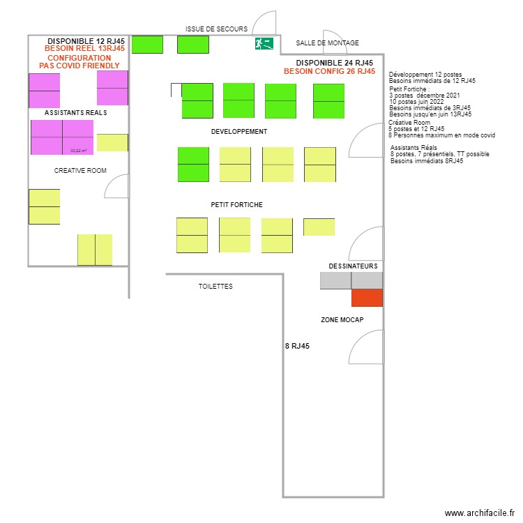 Futur espace Petit Fortiche Dev propo 3. Plan de 1 pièce et 33 m2