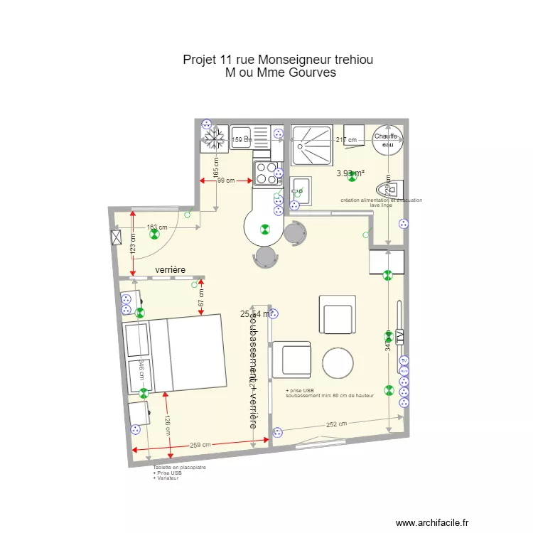 Projet 1B. Plan de Projet 1B. Plan de