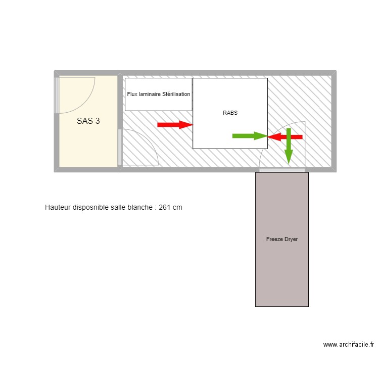 Room K Filling flux matière B vers A. Plan de 2 pièces et 12 m2