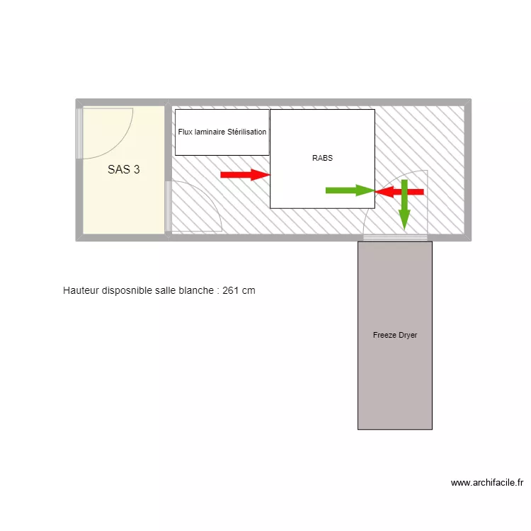 Room K Filling flux matière B vers A. Plan de Room K Filling flux matière B vers A. Plan de