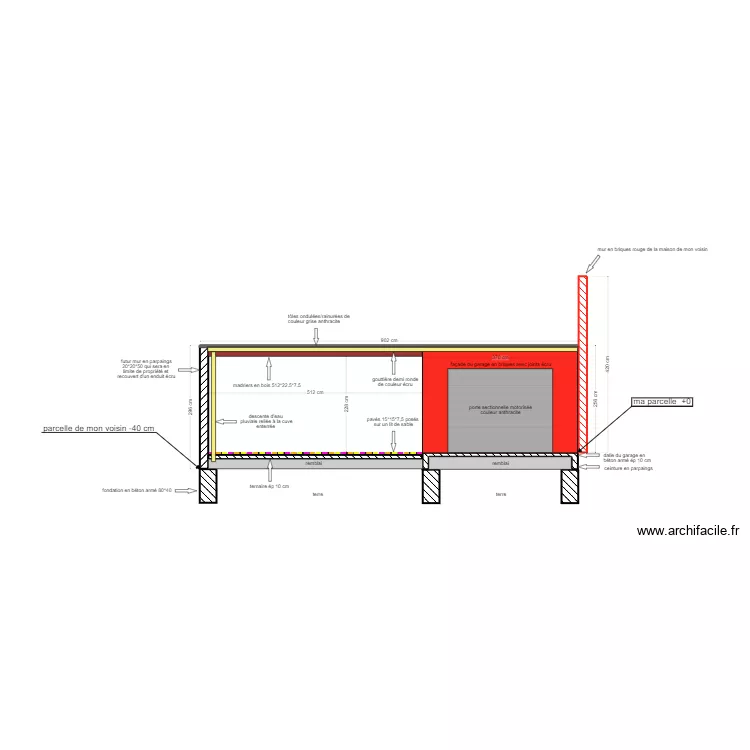 vue de face du garage avec le mur et la toiture. Plan de 