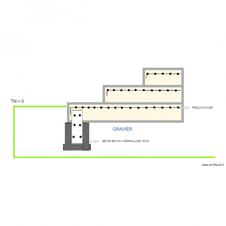 PRINCIPE FERRAILLAGE TROTTOIR. Plan de 0 pièce et 0 m2