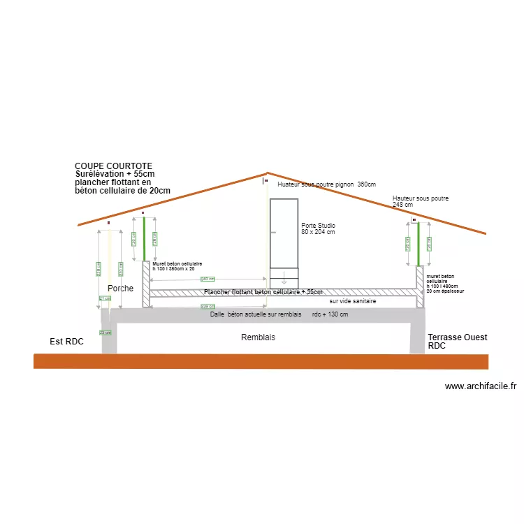 plan coupe courtote avec sur&eacute;l&eacute;vation + 55cm. Plan de 