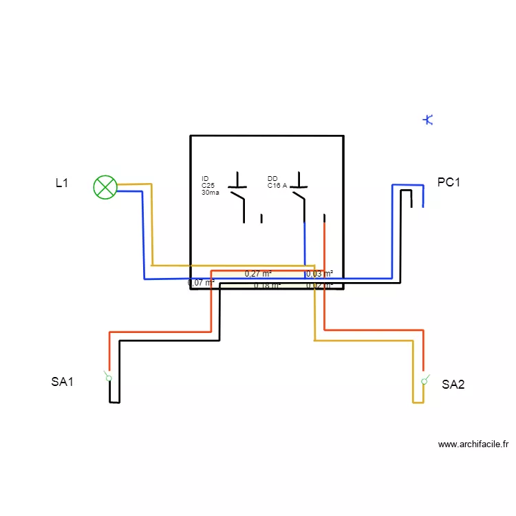 schema unifilaire 2. Plan de schema unifilaire 2. Plan de