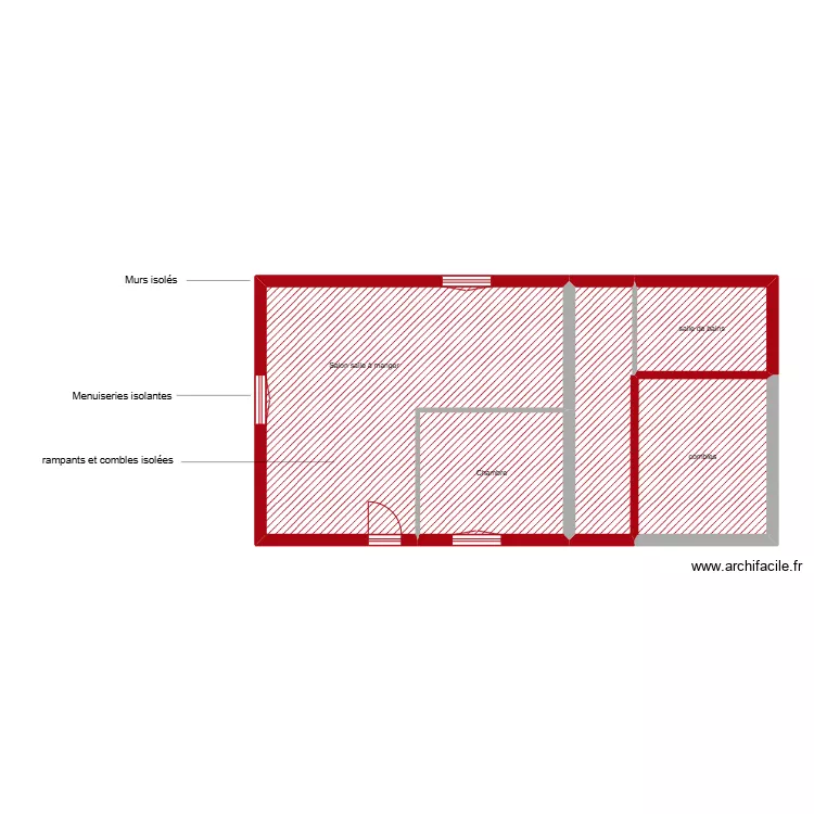 quinnesiere biras &eacute;tape 1 &eacute;tage. Plan de 