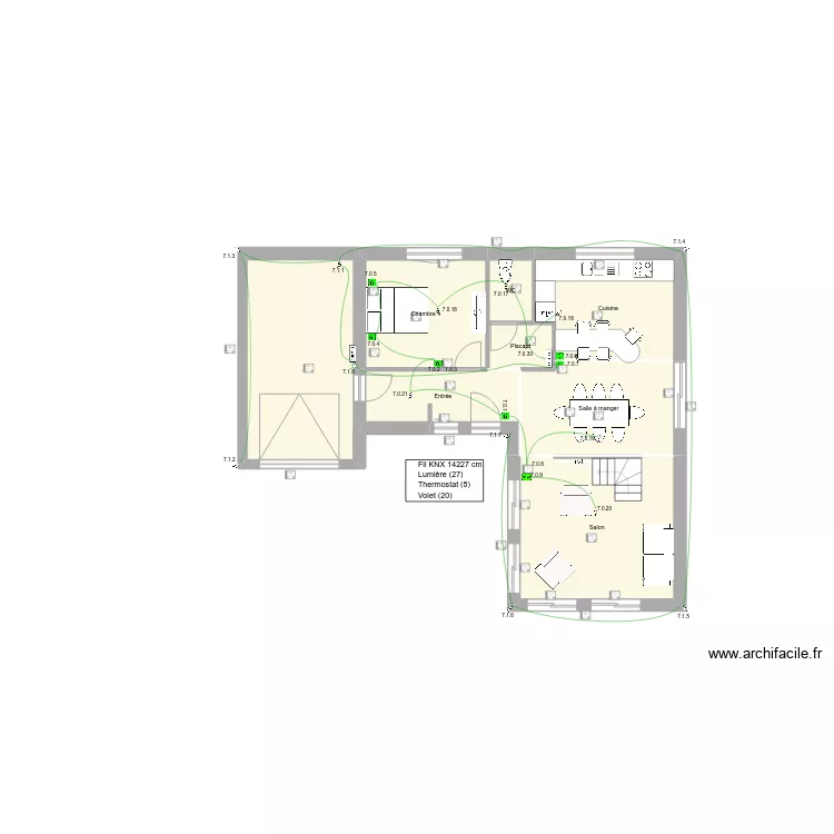 SENZA. Plan de SENZA. Plan de