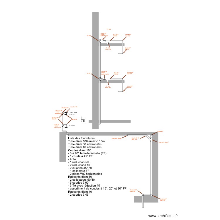 Plomberie DZ. Plan de 0 pièce et 0 m2