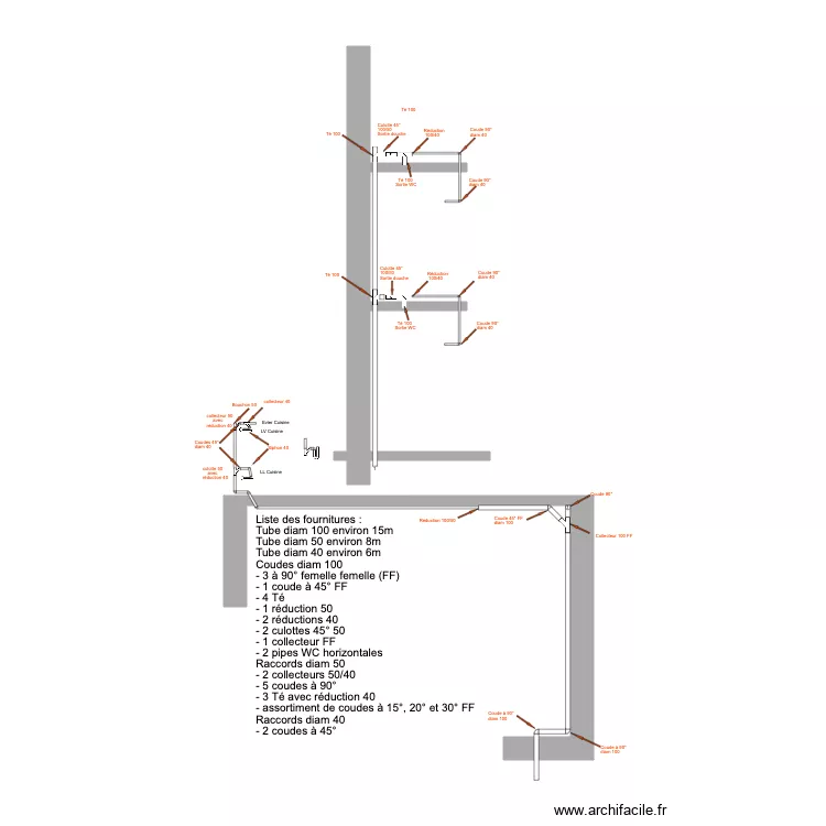 Plomberie DZ. Plan de 