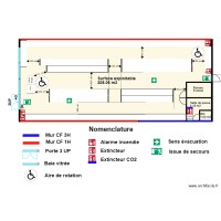 Mama Market Limay après projet