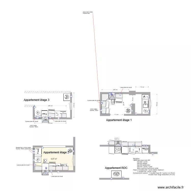 CUISINES. Plan de CUISINES. Plan de