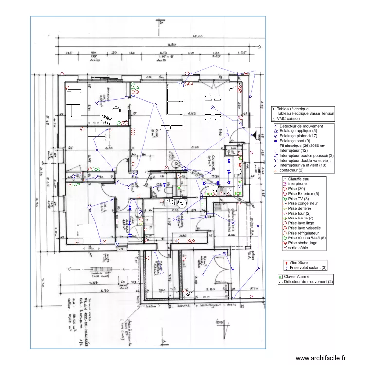 Parran électricite générale. Plan de Parran électricite générale. Plan de