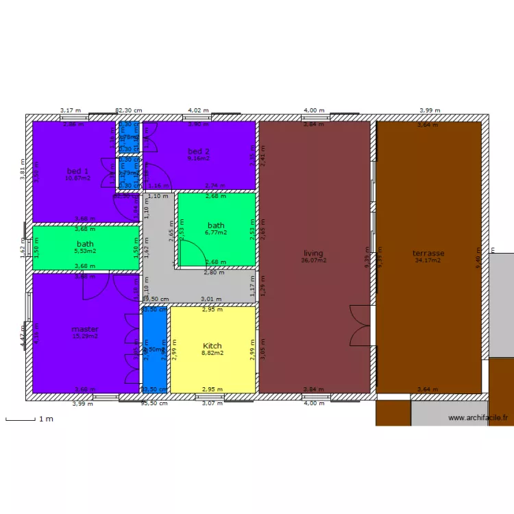sanpedro. Plan de 