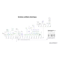 Sch&eacute;ma elecrique 1