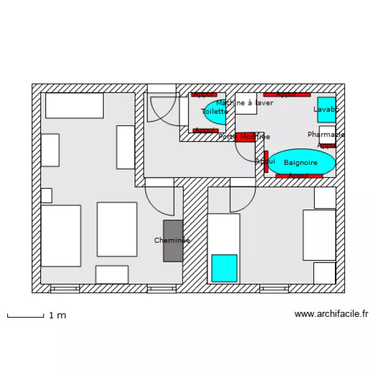 Plan. Plan de Plan. Plan de
