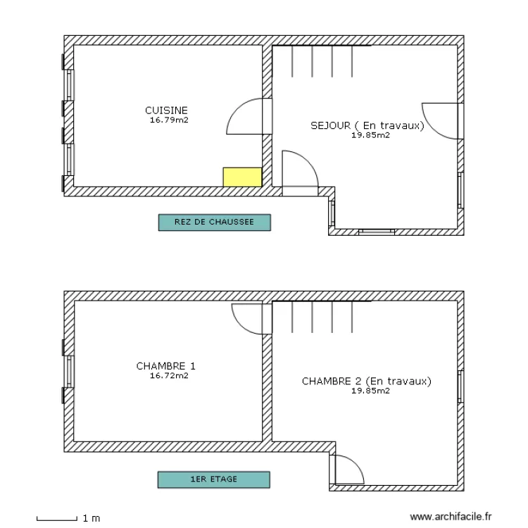 PICARD. Plan de PICARD. Plan de
