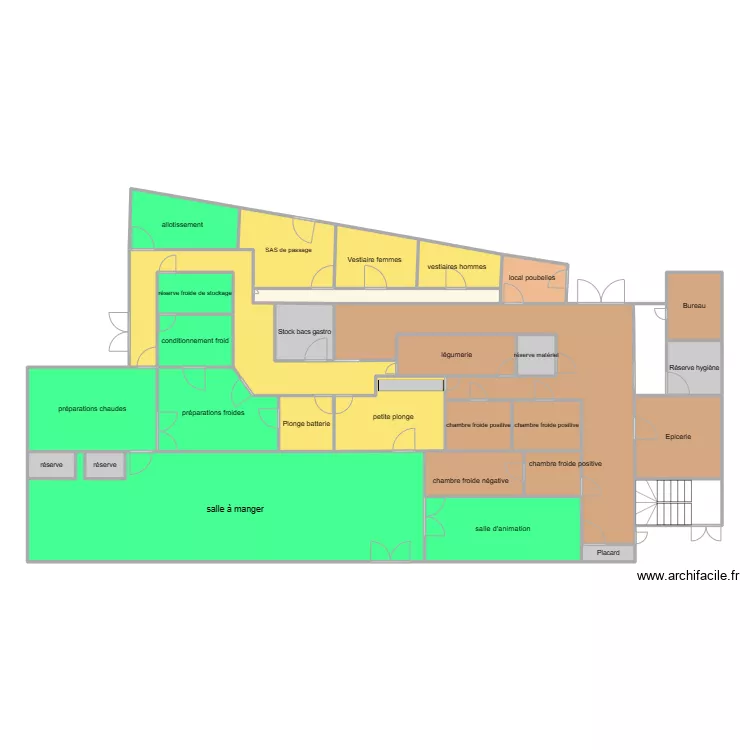 Cuisine centrale. Plan de 