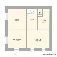 plan BOUghat